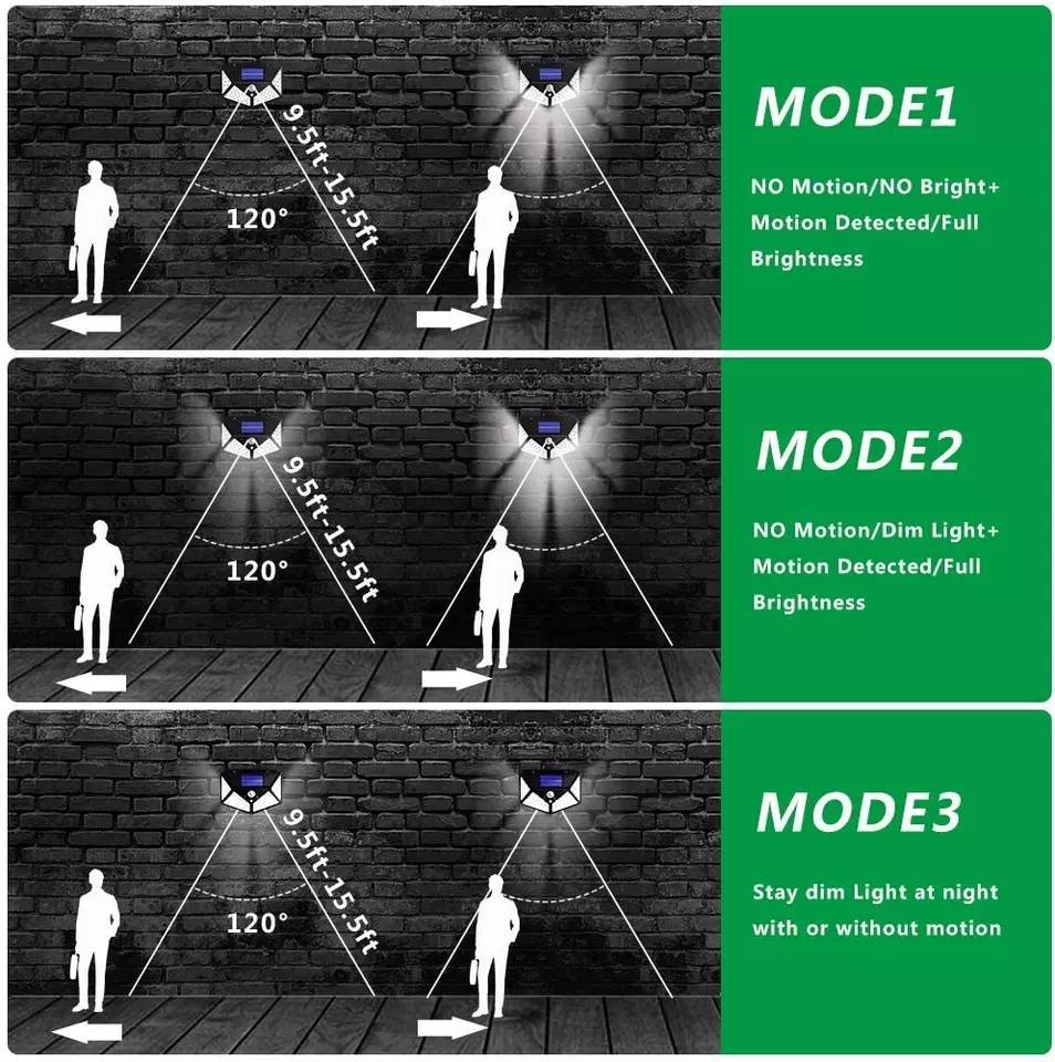 ⭐ Foco Solar 100 Led Sensor Movimiento